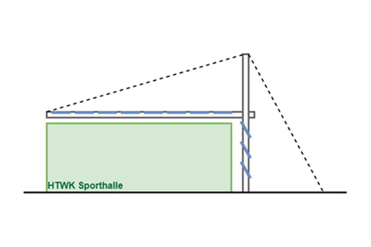 Skizze: Idee für ein Photovoltaik-Konzept Sporthalle HTWK Leipzig © Prof. Schneider HTWK Leipzig