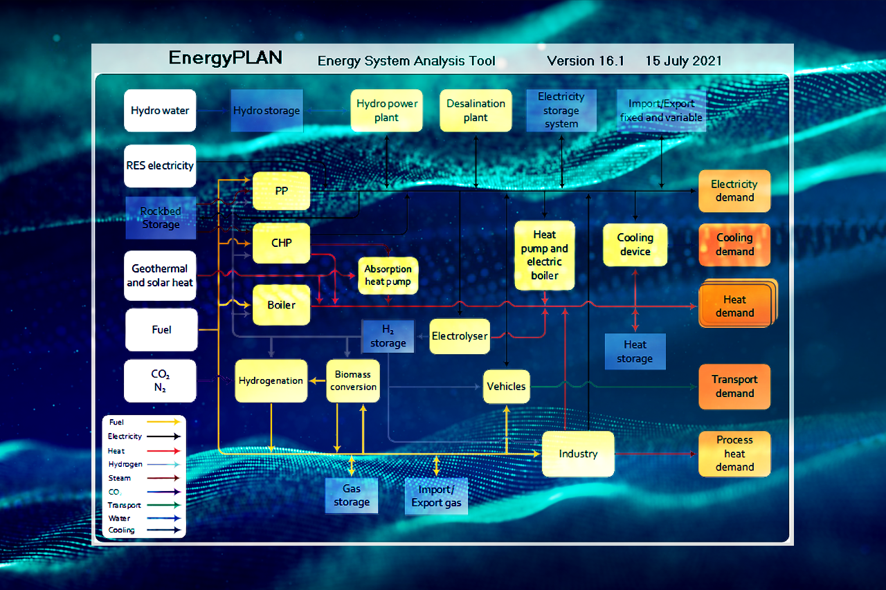 Screenshot Software Energieplan, blauer Hintergrund